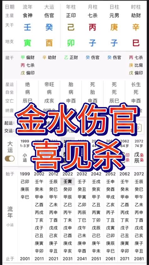 金水命格|八字金水旺的女命有哪些特点？八字金水旺性格怎么样？